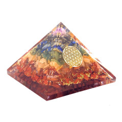 7 Chakras - Orgonite Pyramide